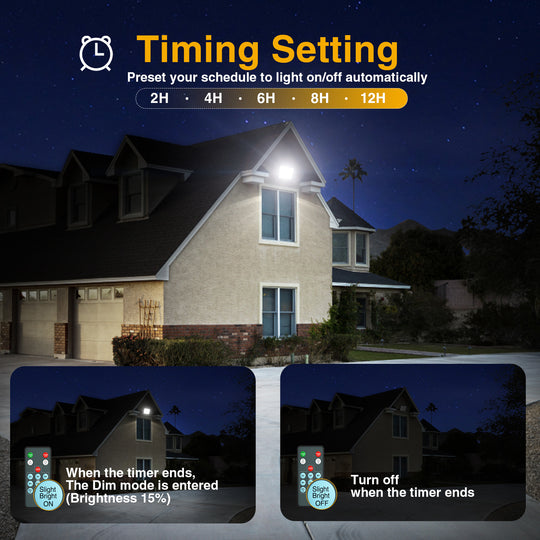 Onforu 150W Dusk to Dawn LED Flood Light FG170