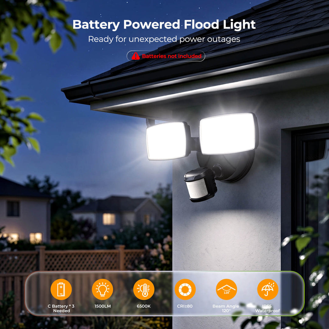 Onforu Battery Powered Motion Sensor Lights BD135