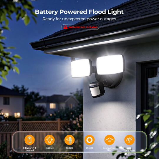 Onforu Battery Powered Motion Sensor Lights BD135