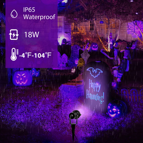 Onforu 18W Black Light Spotlight SD01