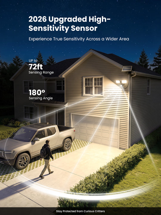 Onforu 36W Dual Heads Solar LED Security Lights TY30 - Warm White