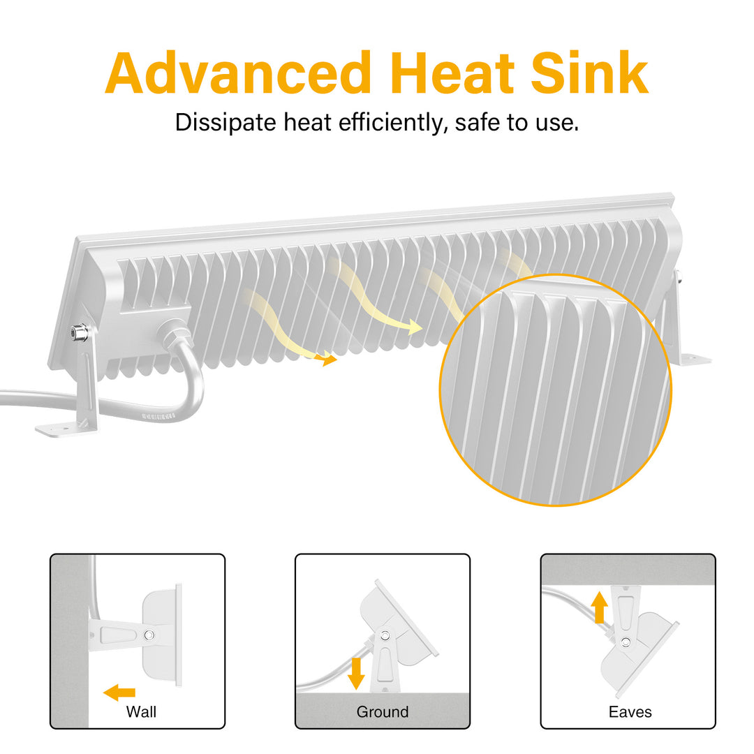Onforu 100W LED Shop Lights CT14