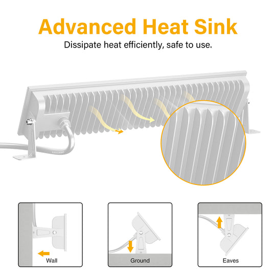 Onforu 100W LED Shop Lights CT14