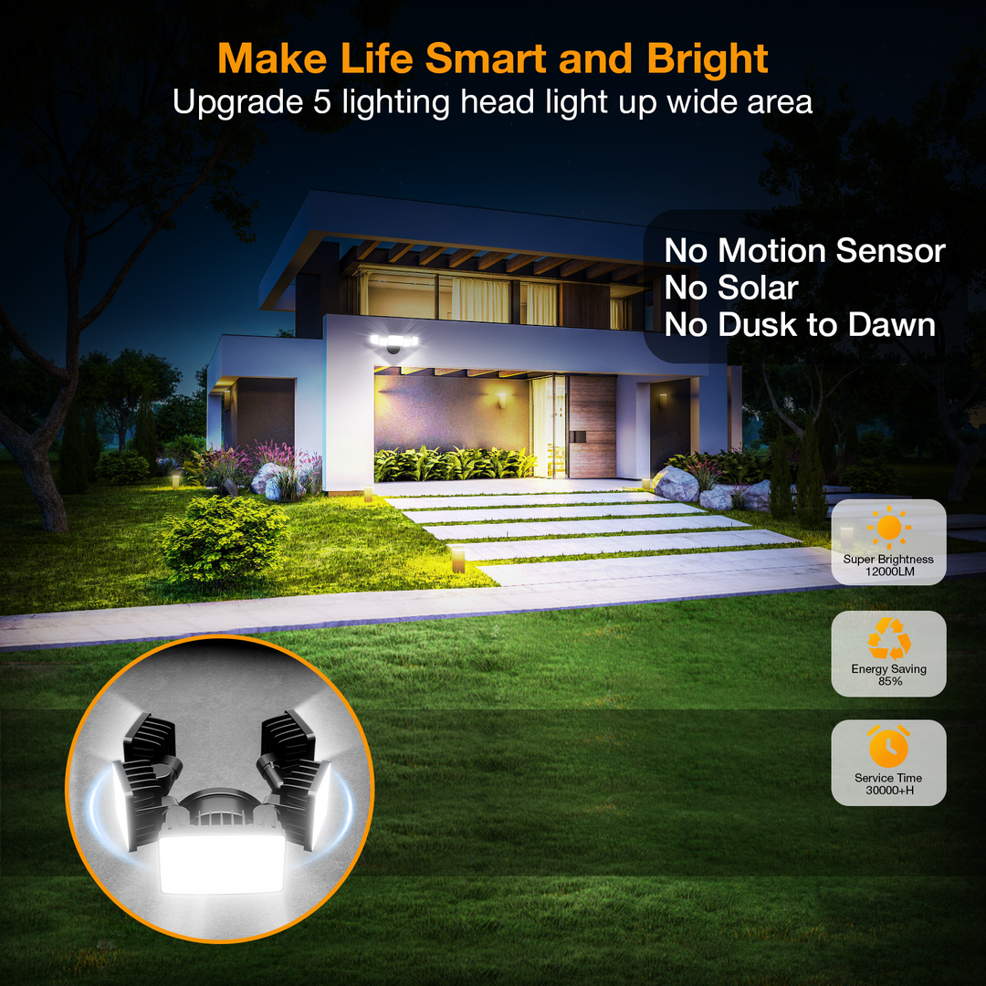 Onforu 120W 5 Heads Smart LED Security Light BD118