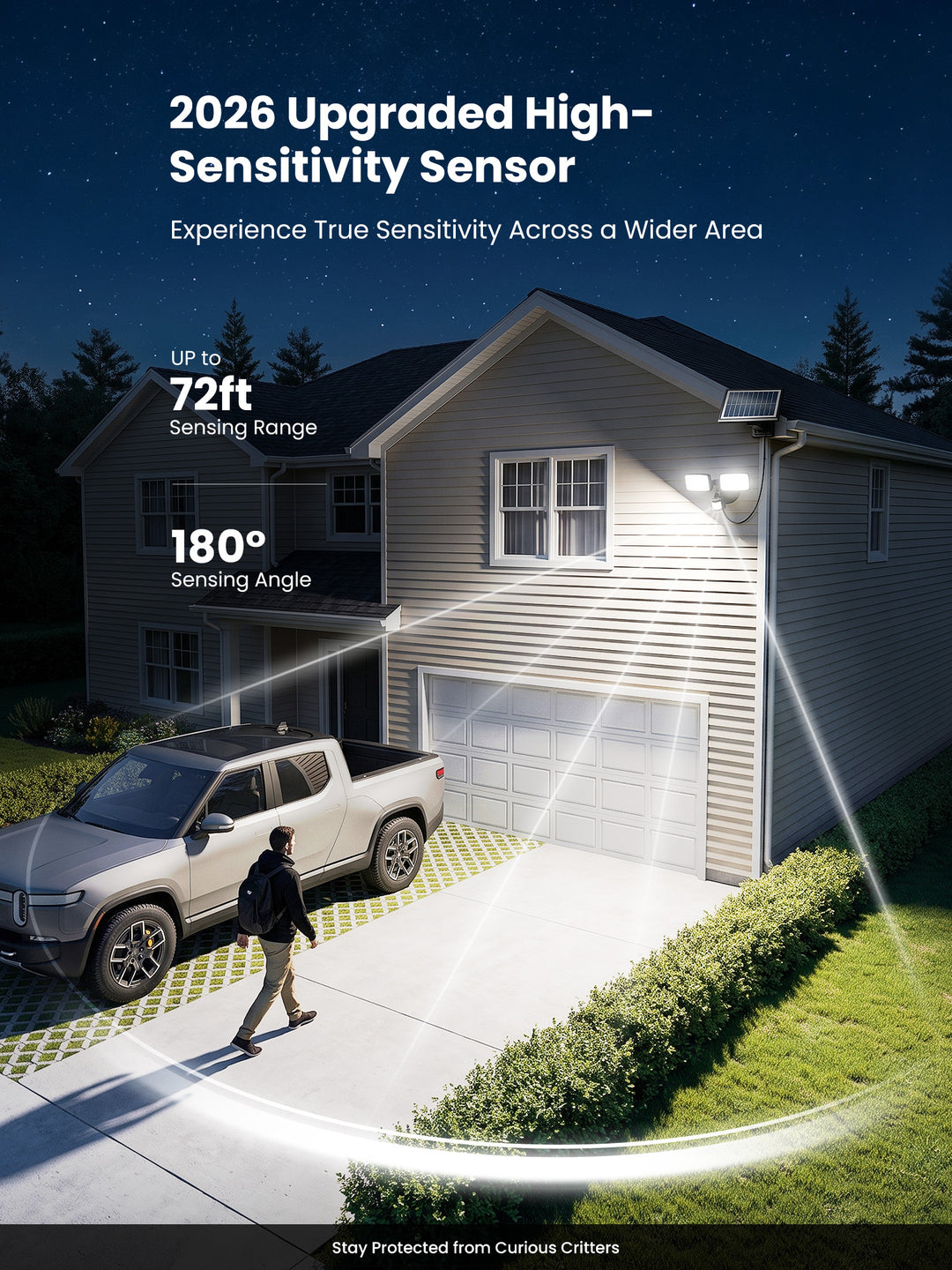 Onforu 36W Dual Heads Solar LED Security Lights TY30