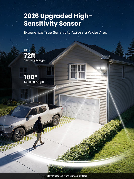 Onforu 36W Dual Heads Solar LED Security Lights TY30