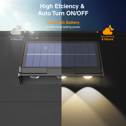 Onforu LED Solar Fence Lights PD001