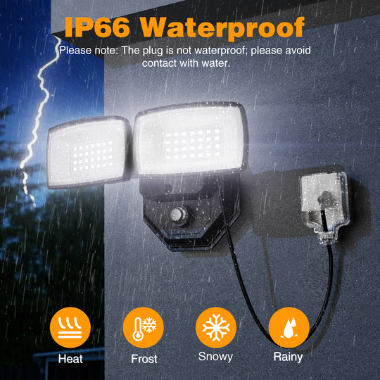 Onforu 32W LED Dusk to Dawn Security Lights