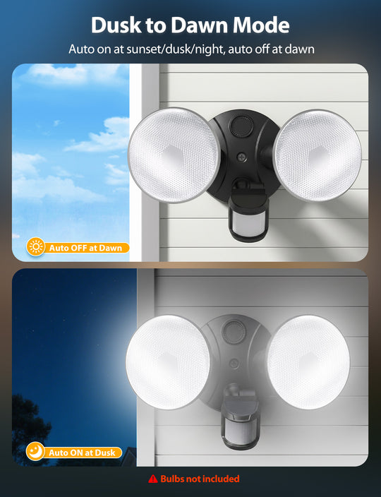 Onforu Dual Heads Motion Sensor Flood Light Fixtures BD156