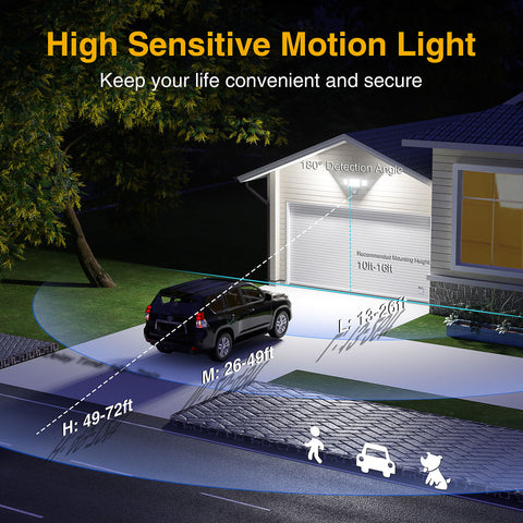 50W Outdoor Motion Sensor Light 
