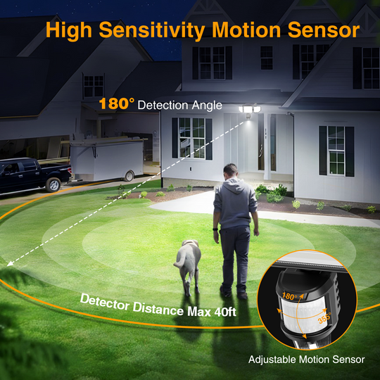 Onforu 3 Heads LED Solar Motion Lights TY23