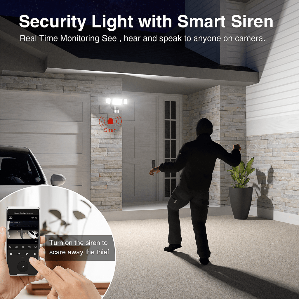 55W Motion Sensor Camera Light SX05 Smart Siren