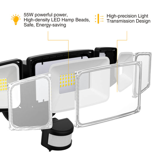 Onforu 55W Motion Sensor Security Light BD08 for EU