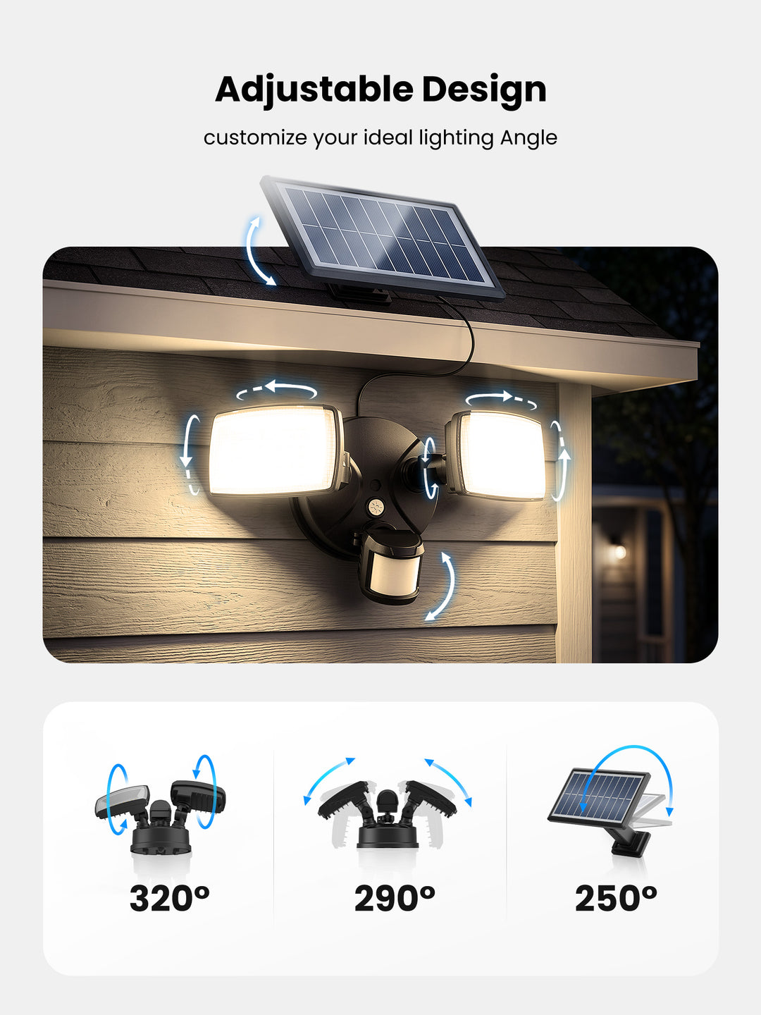 Onforu 36W Dual Heads Solar LED Security Lights TY30 - Warm White