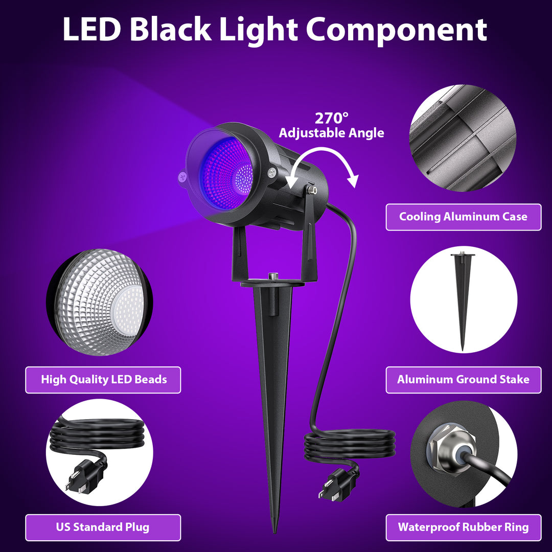 Onforu 18W Black Light Spotlight SD01