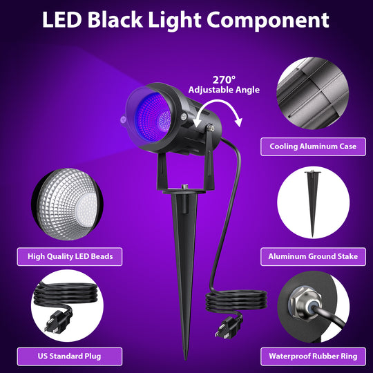 Onforu 18W Black Light Spotlight SD01