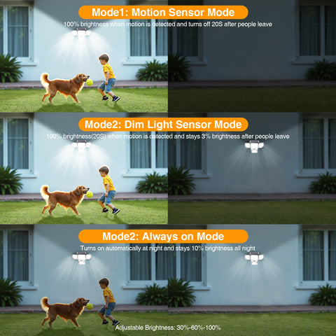 Onforu 4 Heads LED Solar Motion Lights TY22