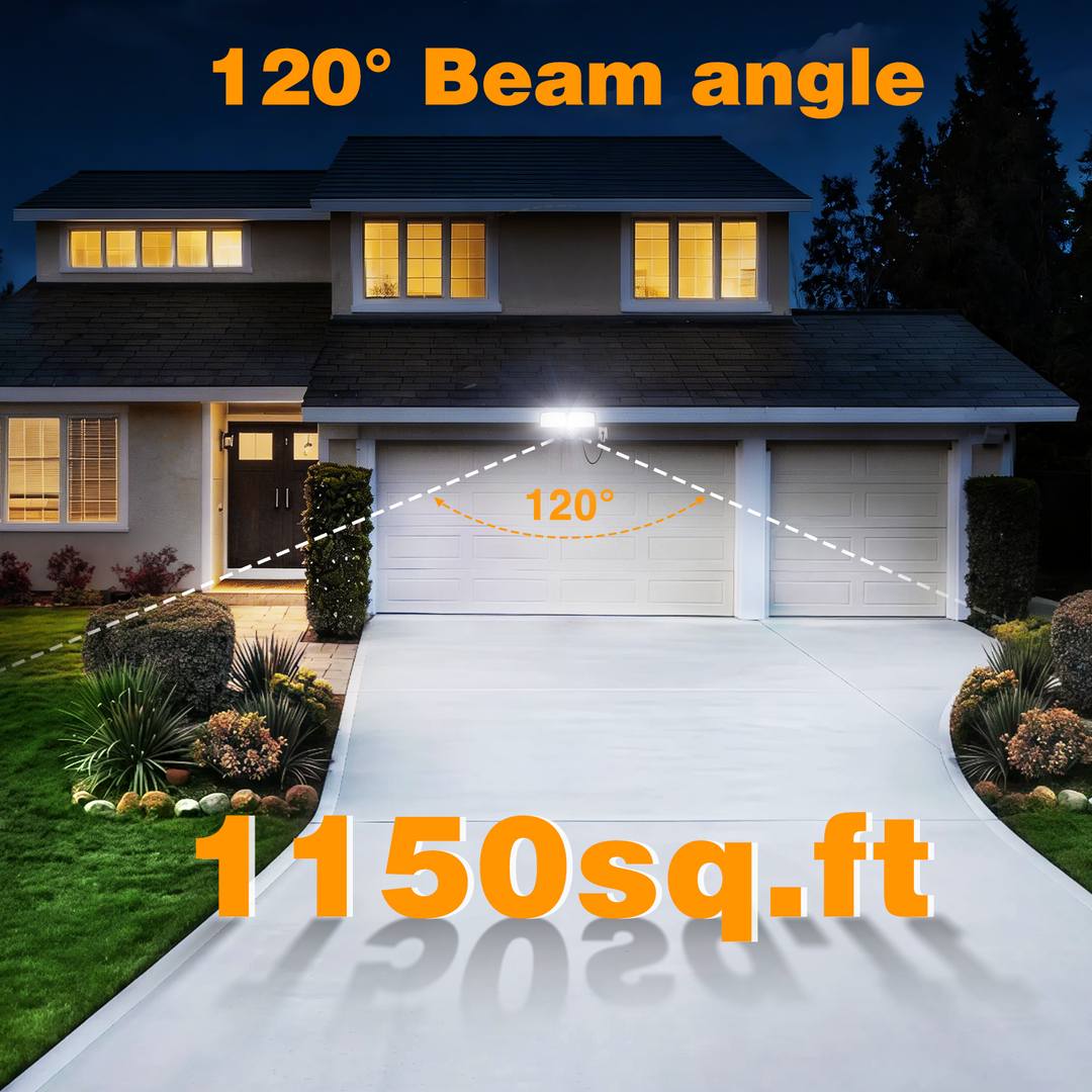 Onforu 32W LED Dusk to Dawn Security Lights