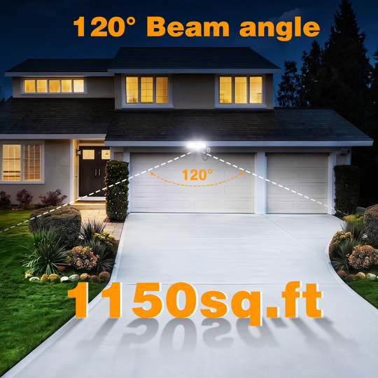 Onforu 32W LED Dusk to Dawn Security Lights