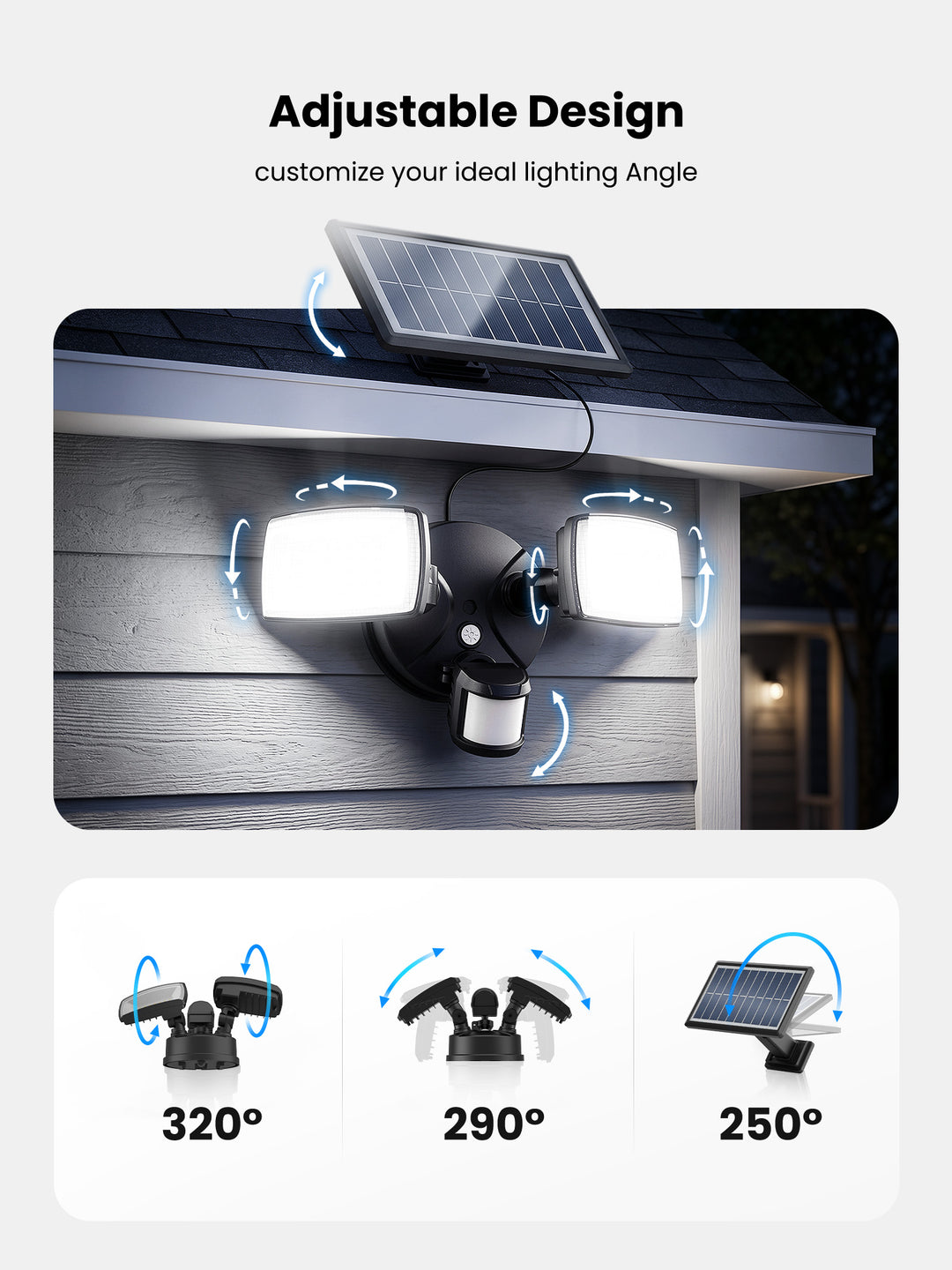 Onforu 36W Dual Heads Solar LED Security Lights TY30