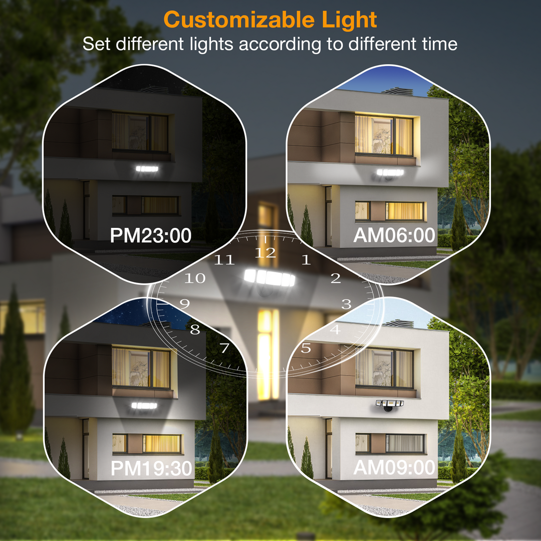 Onforu 120W 5 Heads Smart LED Security Light BD118