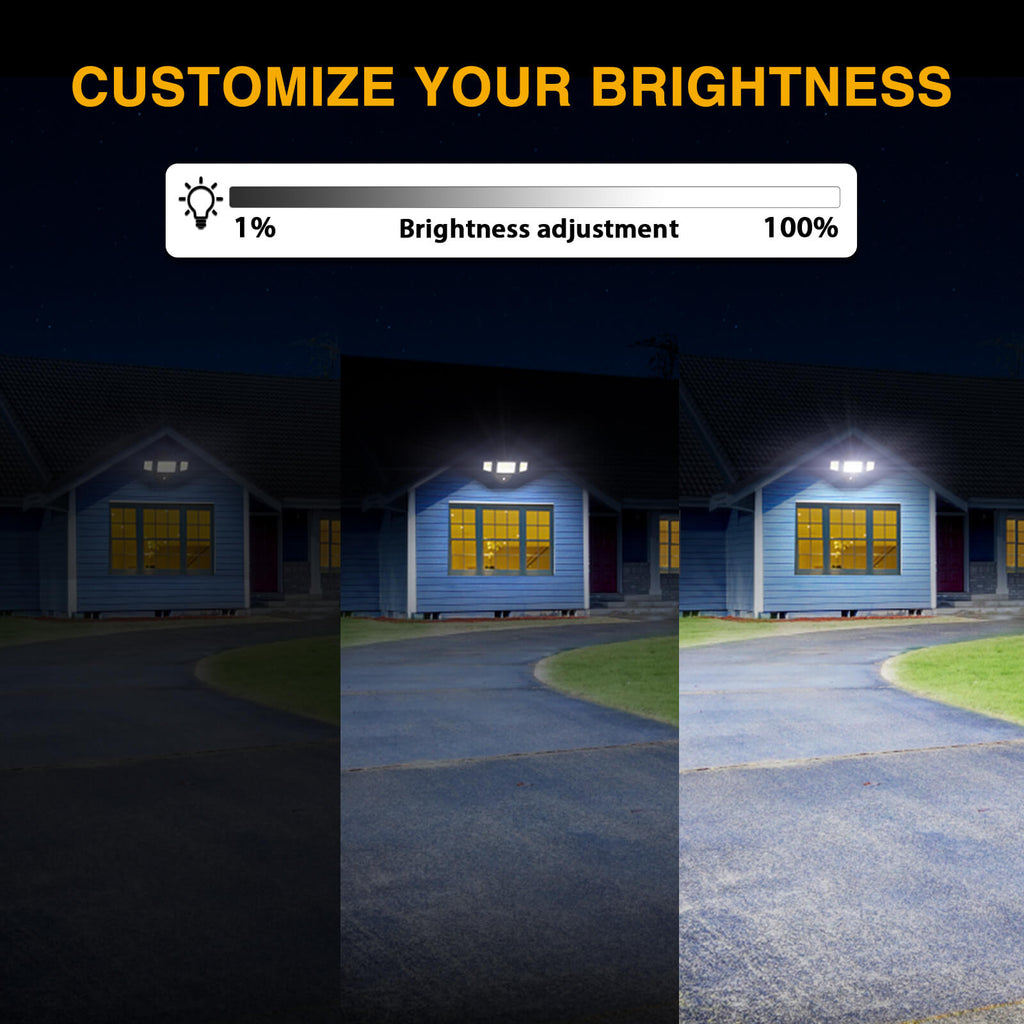Onforu 60W Dusk to Dawn LED Security Light with Remote BD60