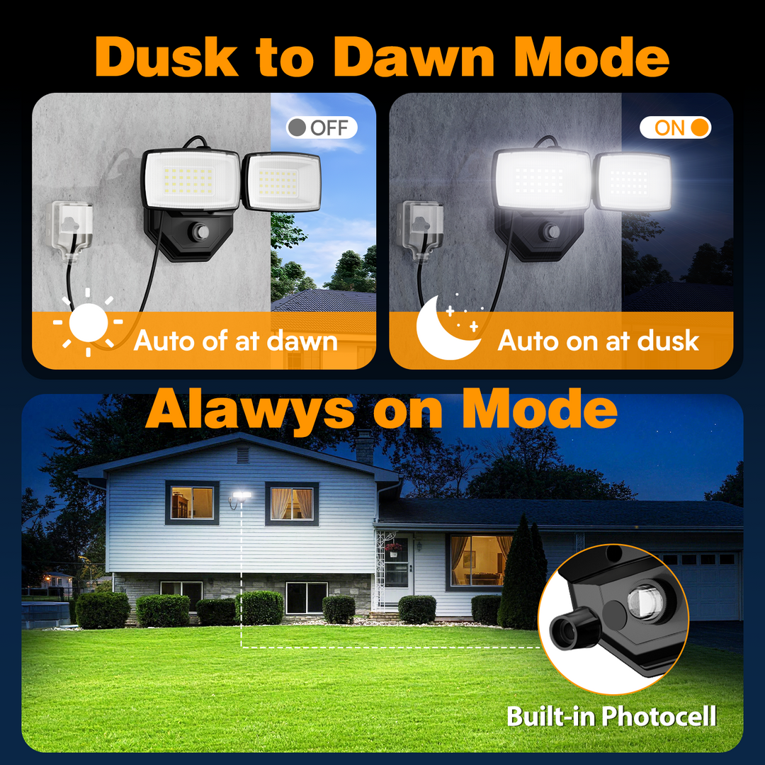 Onforu 32W LED Dusk to Dawn Security Lights