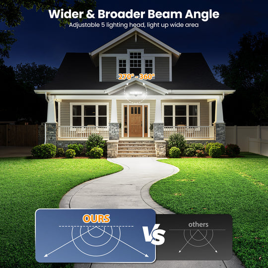 Onforu 150W 5 Heads LED Security Lights BD130