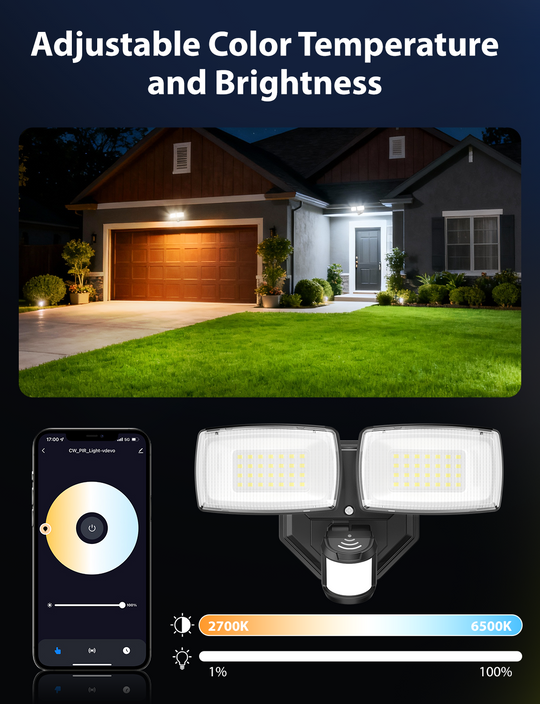 Onforu 32W 2 Head Smart LED Security Lights BD122