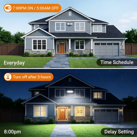 Onforu 32W Smart LED Security Lights BD136