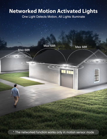 Onforu 5 Heads 55W Motion-Activated Security Light with Plug BD104