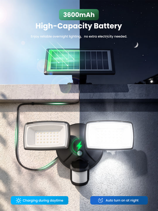 Onforu 36W Dual Heads Solar LED Security Lights TY30