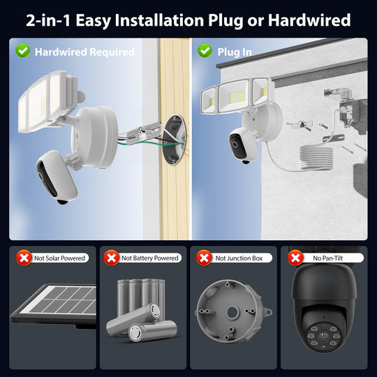 Onforu 2K HD Floodlight Camera with 20FT Plug SX13