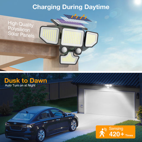 Onforu 4 Heads LED Solar Motion Lights TY22