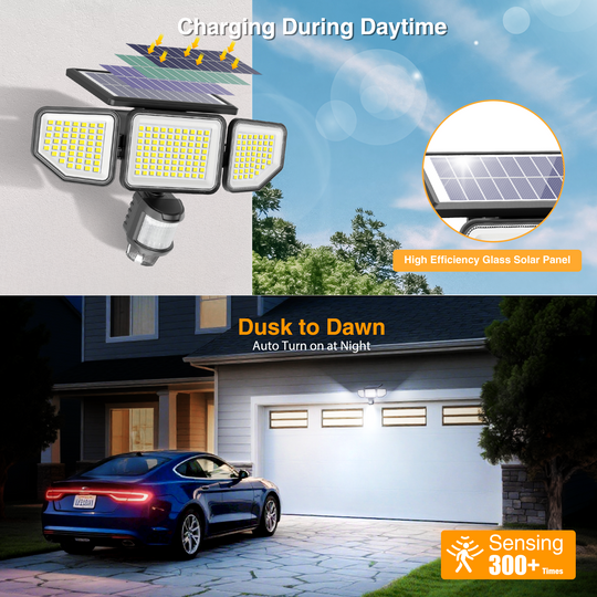 Onforu 3 Heads LED Solar Motion Lights TY23