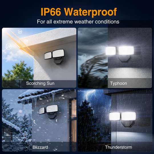 Onforu 32W Smart LED Security Lights BD136
