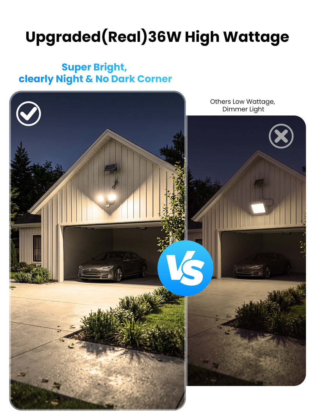Onforu 36W Dual Heads Solar LED Security Lights TY30 - Warm White