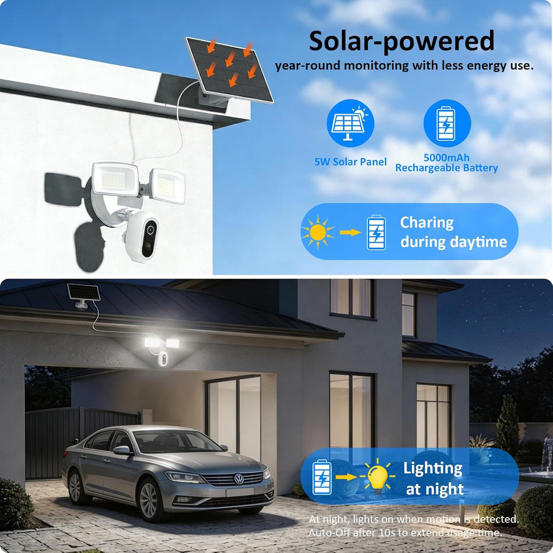 Onforu Solar Floodlight Security Camera SX10