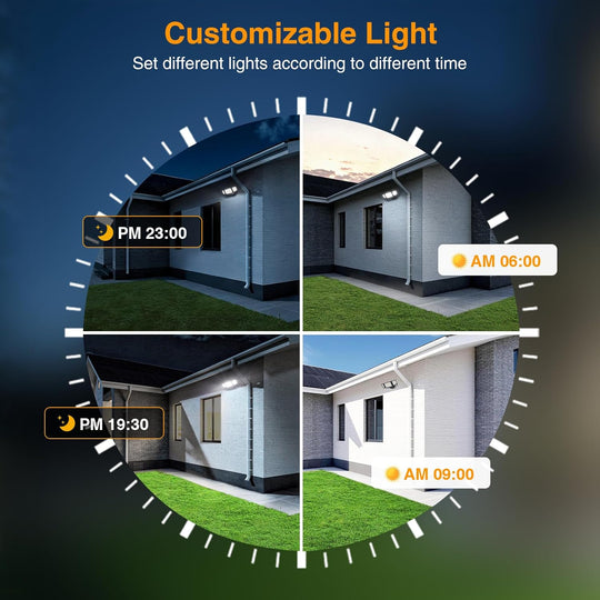 Onforu 65W Smart WIFI LED Security Light