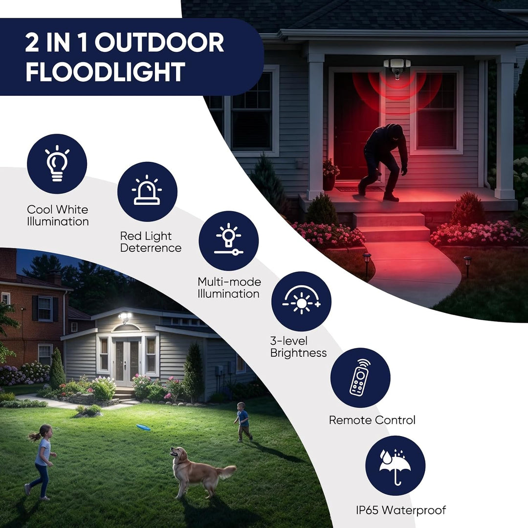 Onforu 70W LED Motion Sensor Security Lights BD153