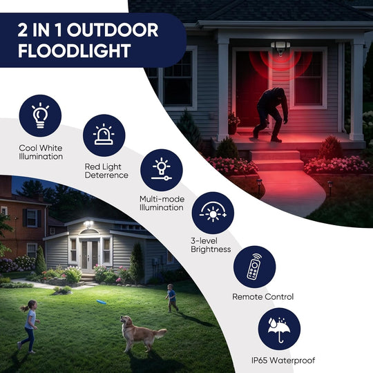 Onforu 70W LED Motion Sensor Security Lights BD153