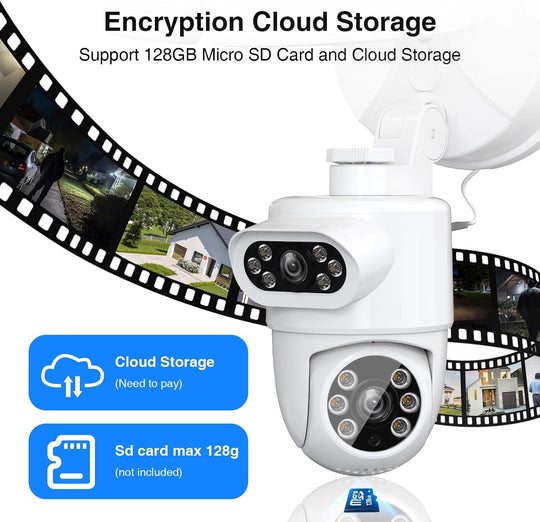 Onforu 360° Auto Tracking Dual-Lens Security Floodlight Camera SX11