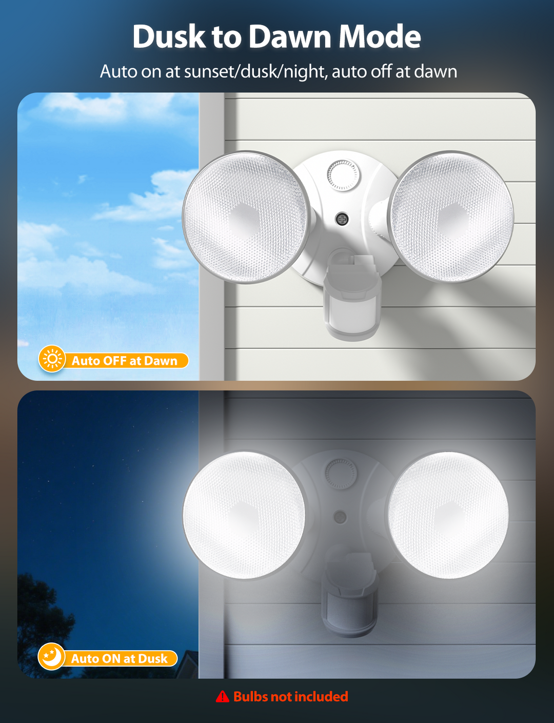 Onforu Twin Par Holder Motion Sensor Lights Hardwired