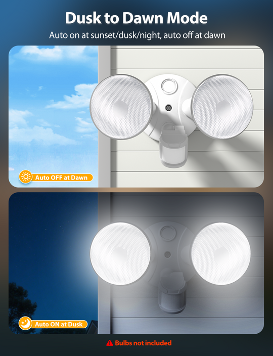 Onforu Twin Par Holder Motion Sensor Lights Hardwired