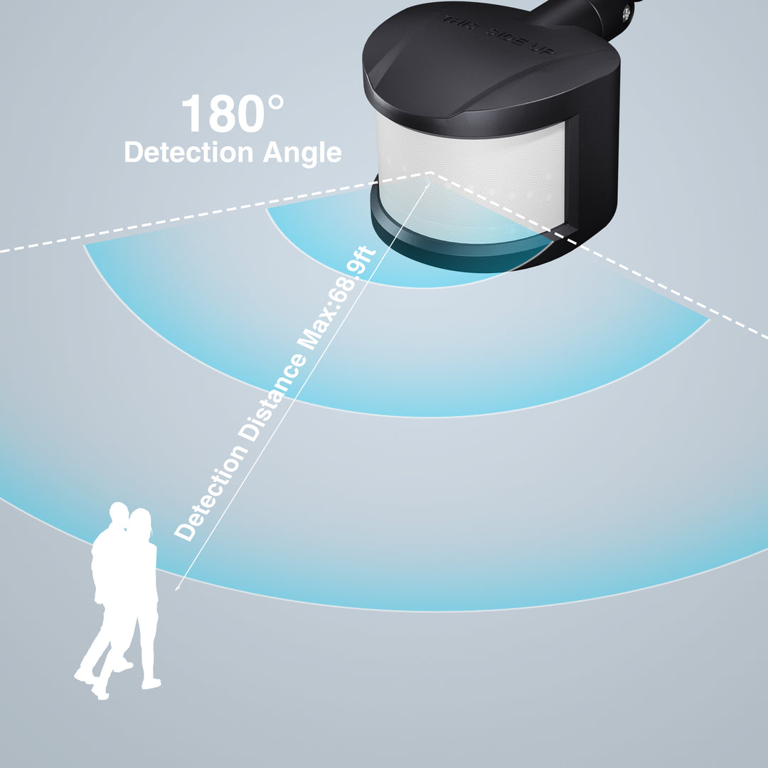 Onforu Replacement Motion Detector for Security Light