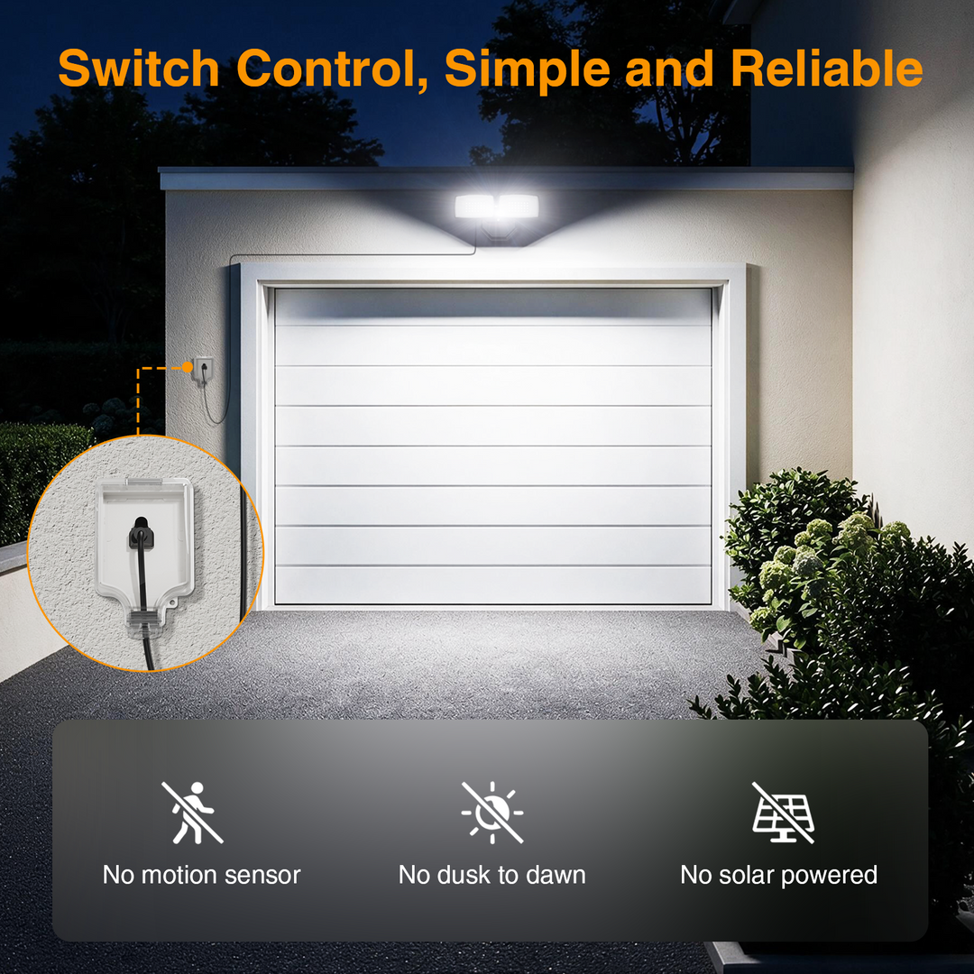 Onforu 3CCT Plug in 32W LED Security Light BD141