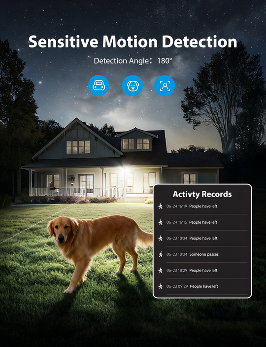 Onforu 32W 2 Head Smart LED Security Lights BD122