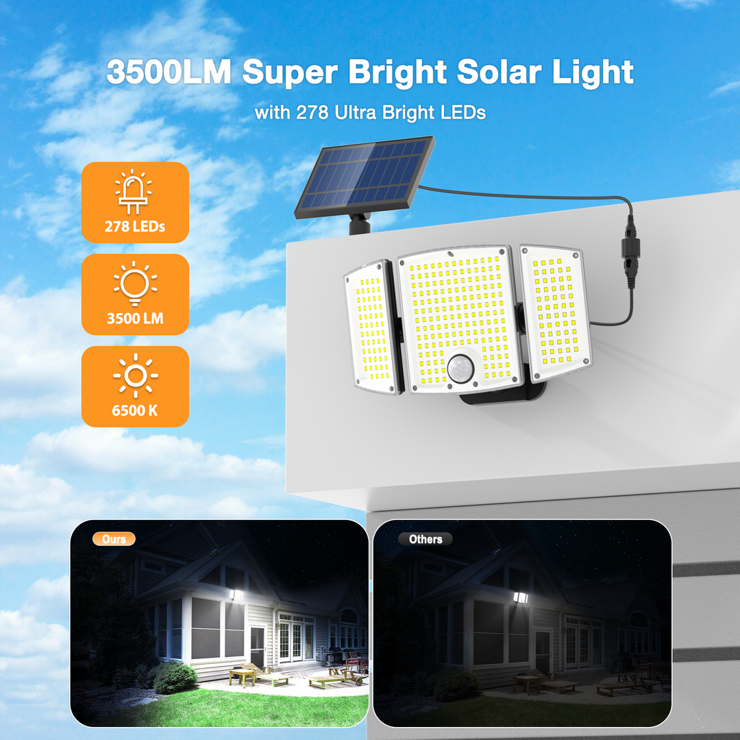 Onforu 3 Heads Solar Motion Lights TY24