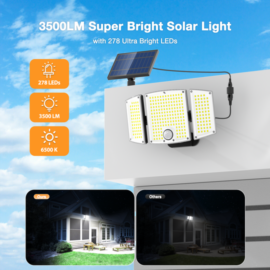Onforu 3 Heads Solar Motion Lights TY24