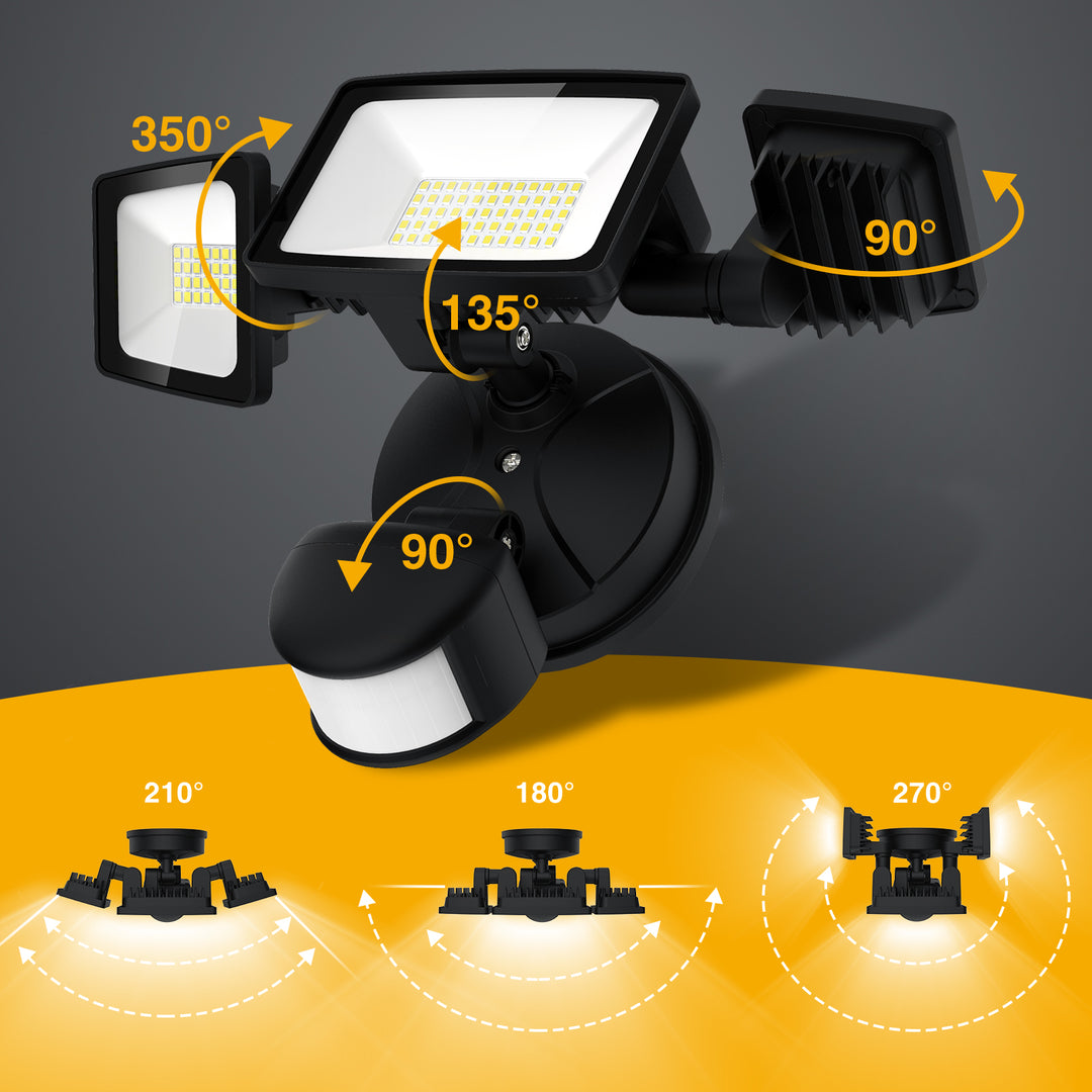 Onforu 55W Motion Sensor and Dusk to Dawn LED Security Light for EU